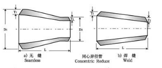 Butt-Welding Concentric and Eccentric Reducers