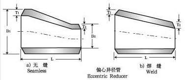 Butt-Welding Concentric and Eccentric Reducers