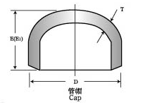 Pipe Cap