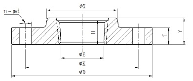 Forged Weld Neck Flange