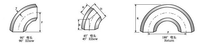 Butt-Welding Elbows and Returns