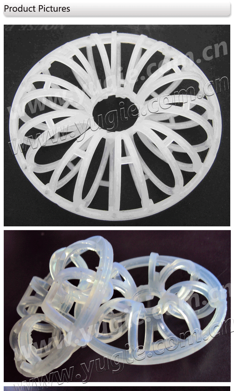 Plastic Tellerette Rosette Ring